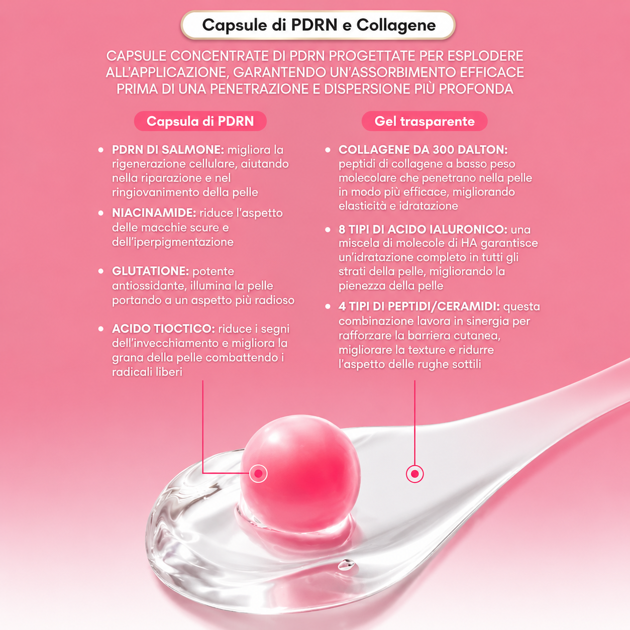 CREMA COLLAGENE