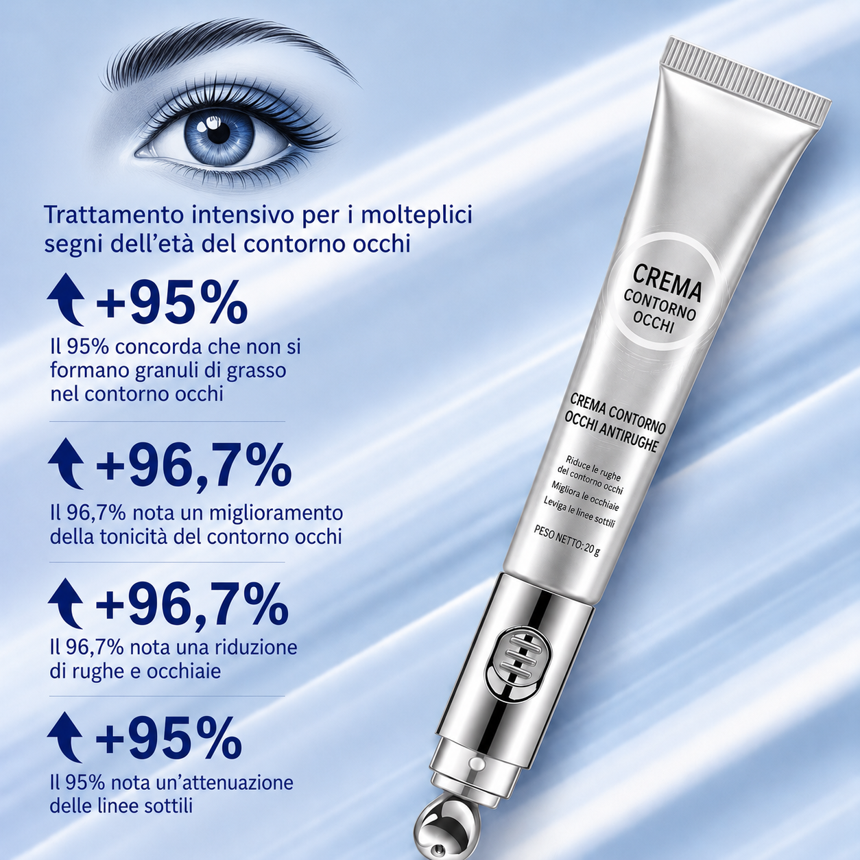 CREMA OCCHI CON VIBRATORE INCORPORATO