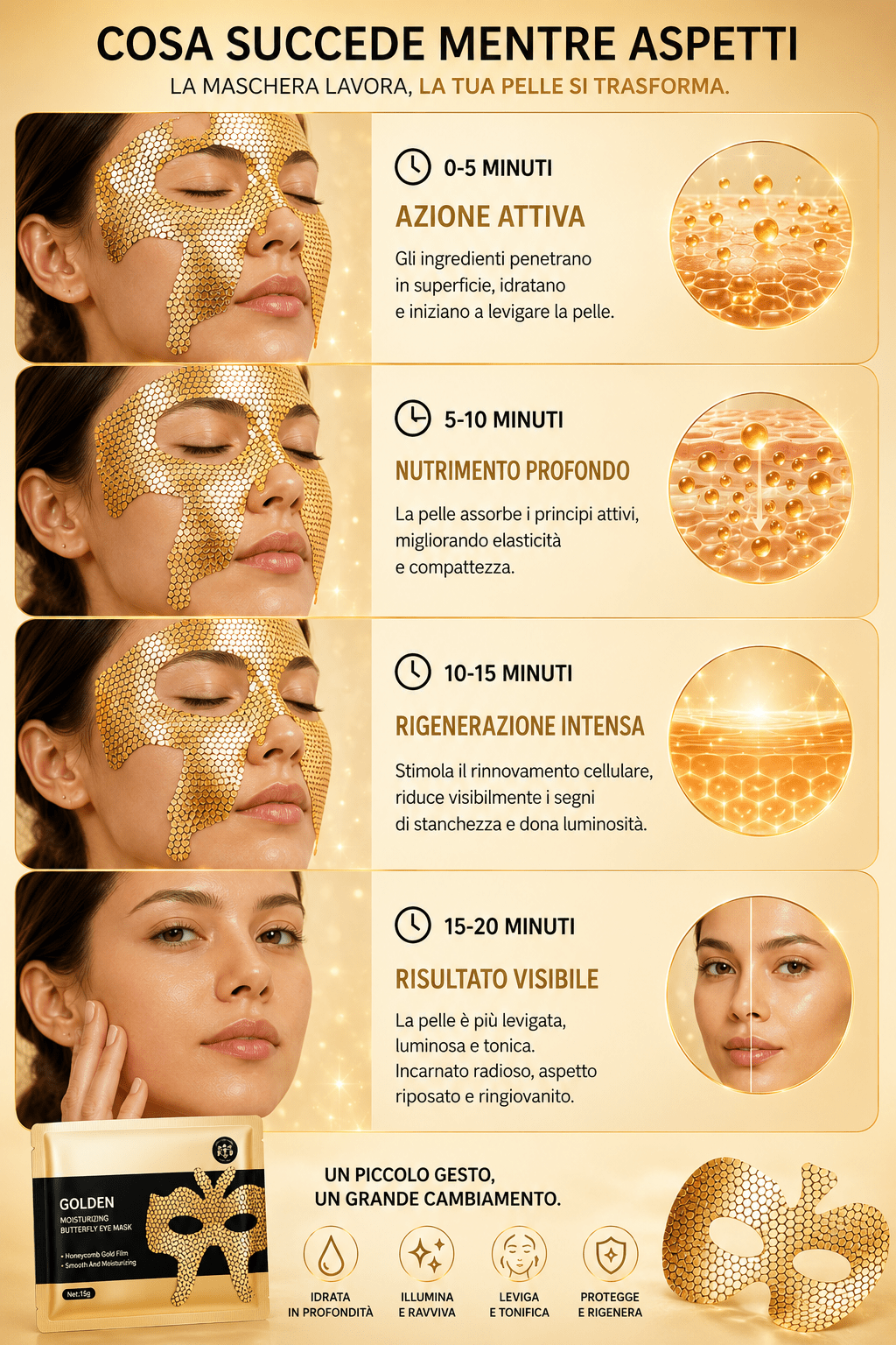Maschera Collagene Viso 24k (3pc) - Fiocchetto