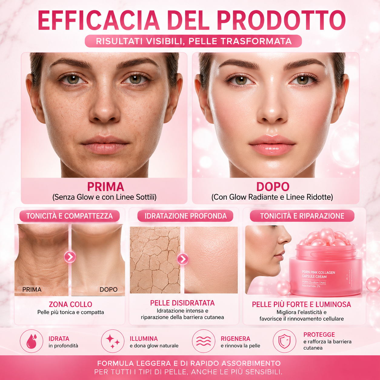 CREMA COLLAGENE