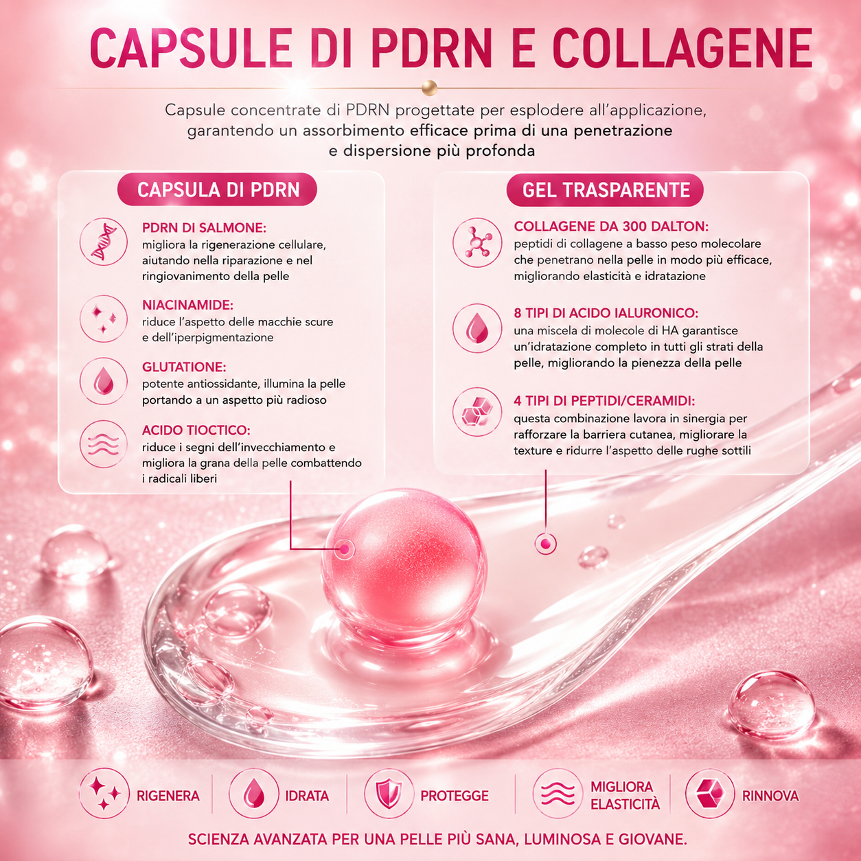 CREMA COLLAGENE