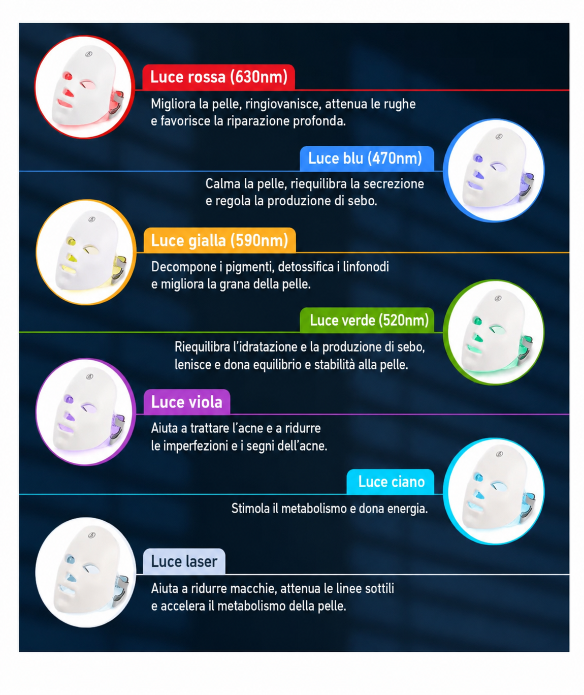MASCHERA LED VISO E COLLO