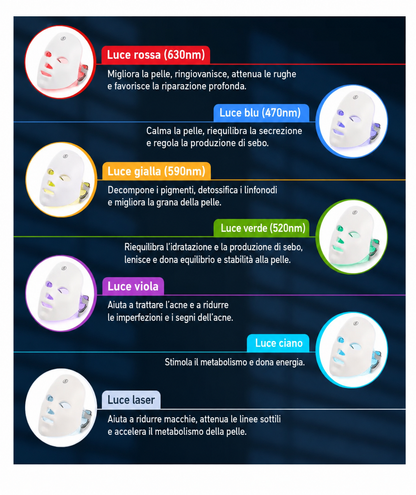 MASCHERA LED VISO E COLLO
