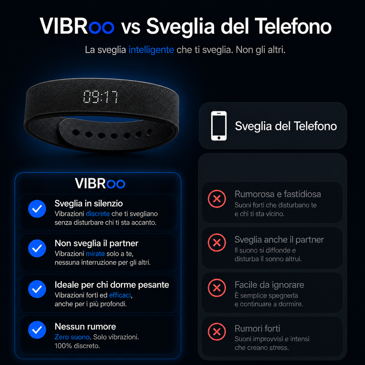 VIBRoo- Bracciale sveglia vibrante